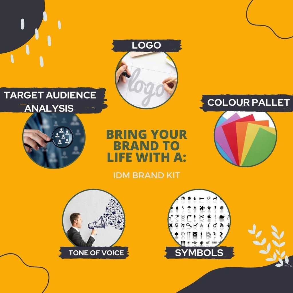 Social Media Marketing - Innovative Digital Marketing